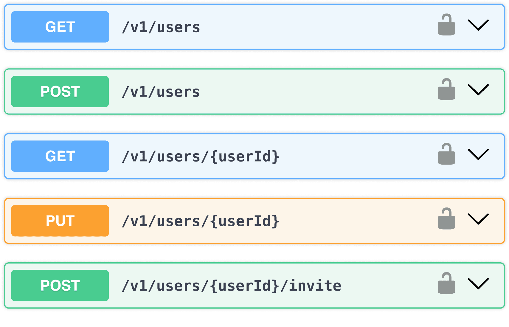 Graphique illustrant les nombreuses intégrations possibles grâce à l’API de WEDO.