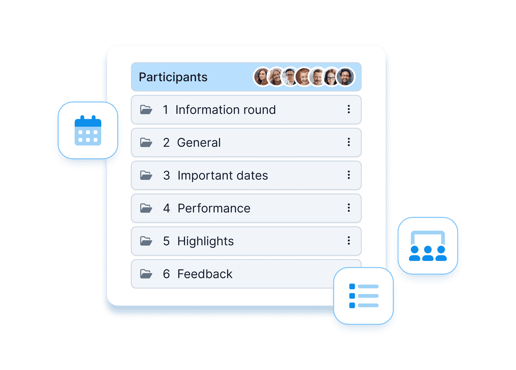 View of a meeting agenda in WEDO, with discussion items.