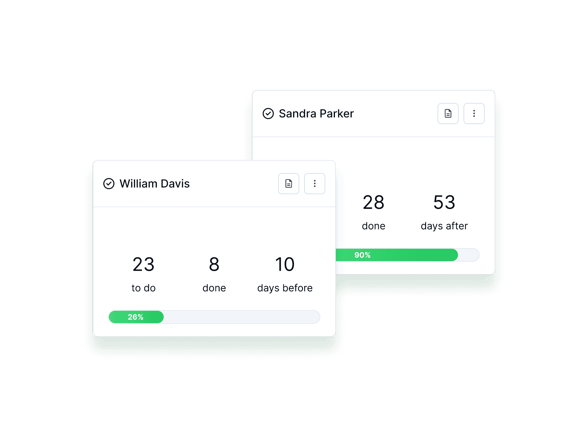 Step 3: Track the progress of each procedure in real time.