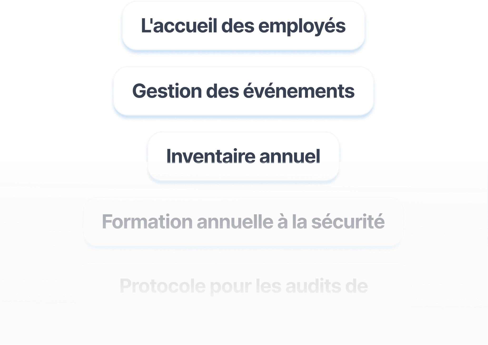 Exemples concrets de procédures couvertes par WEDO : accueil ou départ d’employés, gestion d’événements, inventaires, suivi des formations.