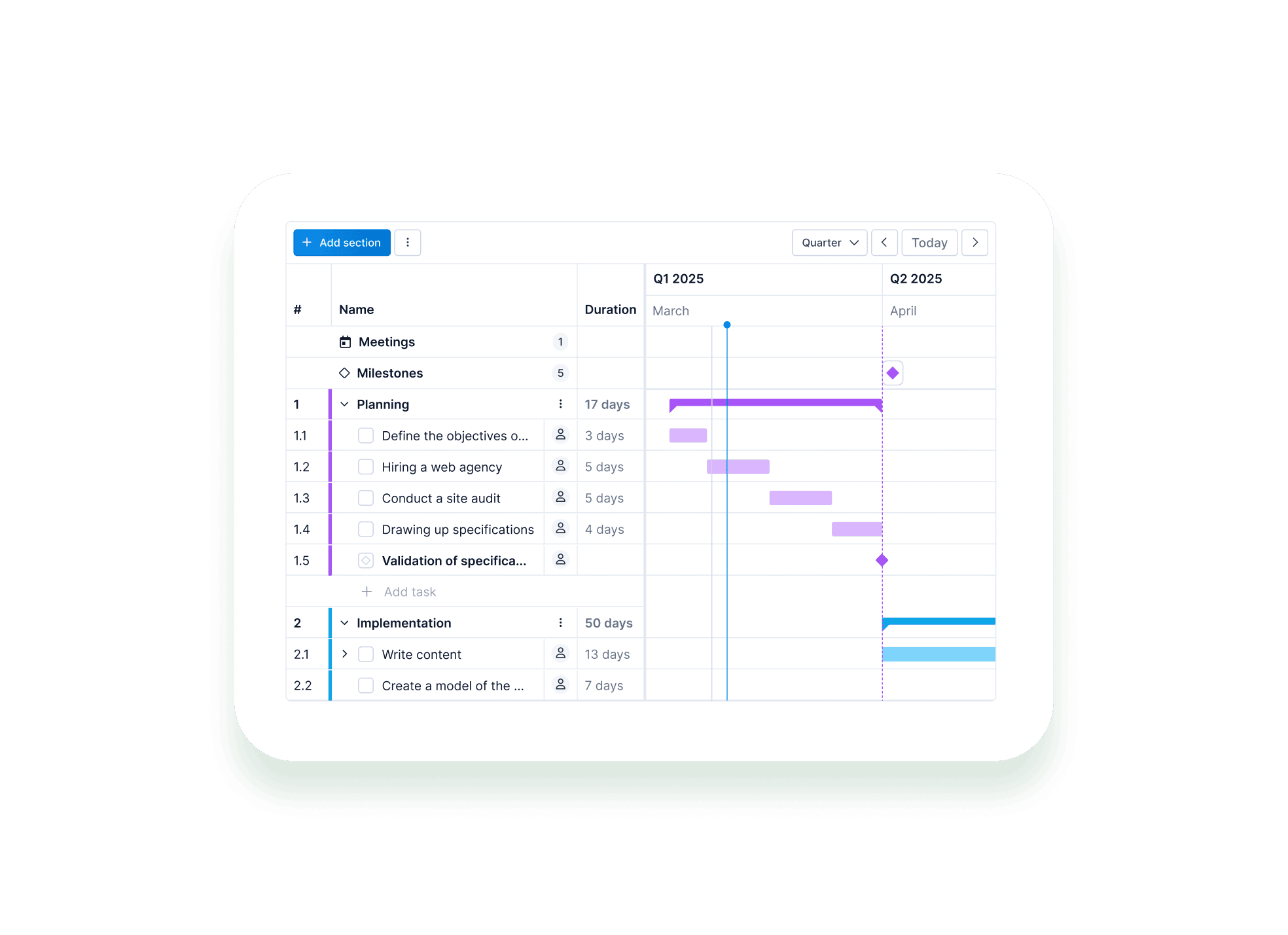 Screenshot of the “Gantt” view to schedule tasks over time in WEDO.