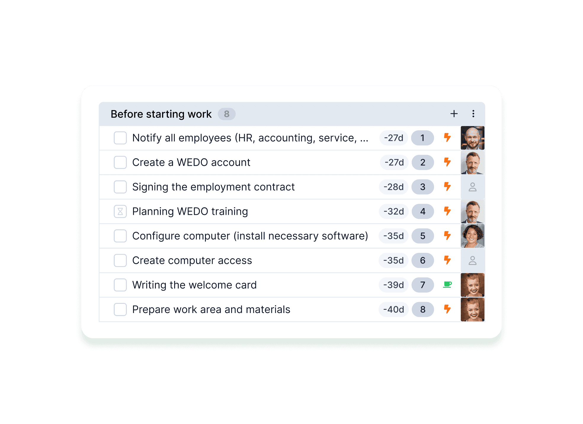 Step 1: Create a checklist template by defining procedure tasks, adding files, assigning owners, setting deadlines, etc.