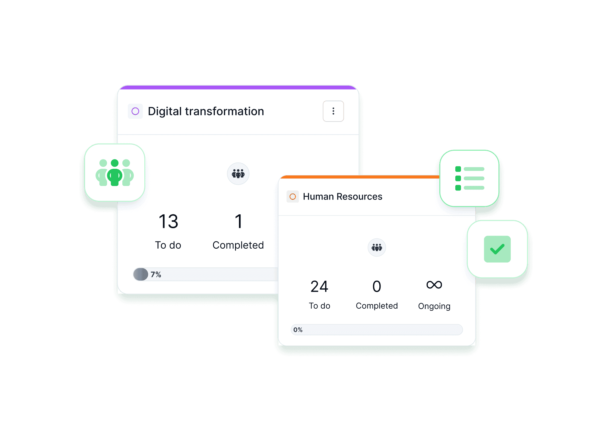 Overview of a WEDO workspace, illustrated with “Digital Transformation” and “Human Resources” examples.